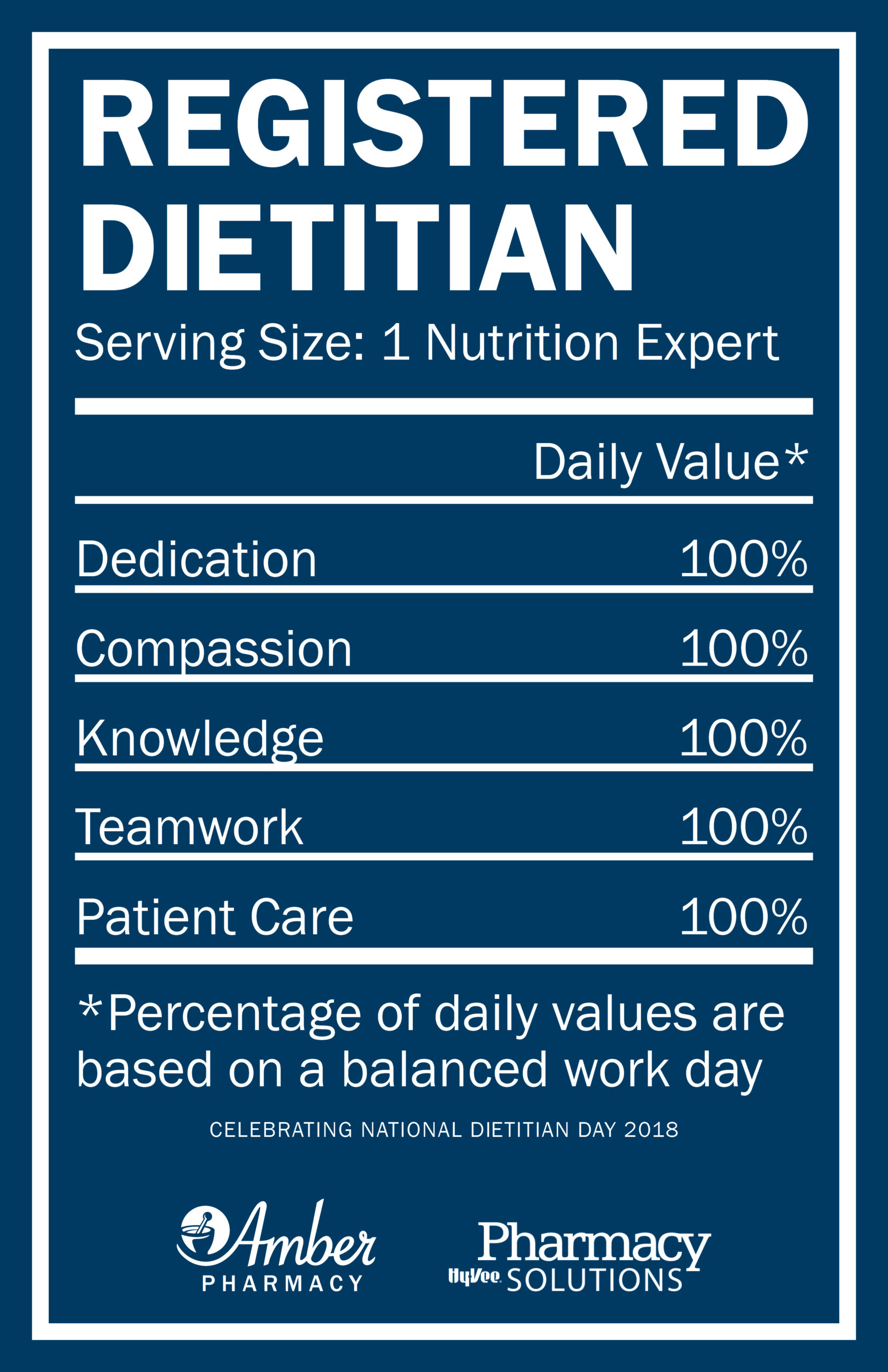 Dietitian Appreciation Day