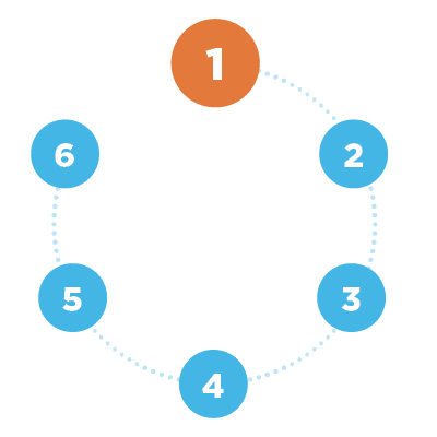 Circular icon depicting numbers 1-6 to represent 6 months of the Vitality Program.