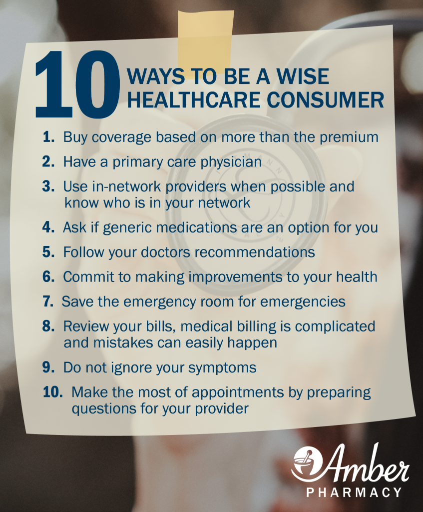 10 Ways To Be A Wise Healthcare Consumer Amber Specialty Pharmacy